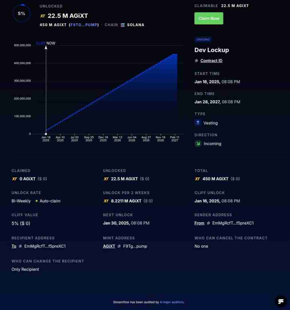 AGIXT 2小时速通8000万市值，又一圈外技术大神的AI框架遭热炒