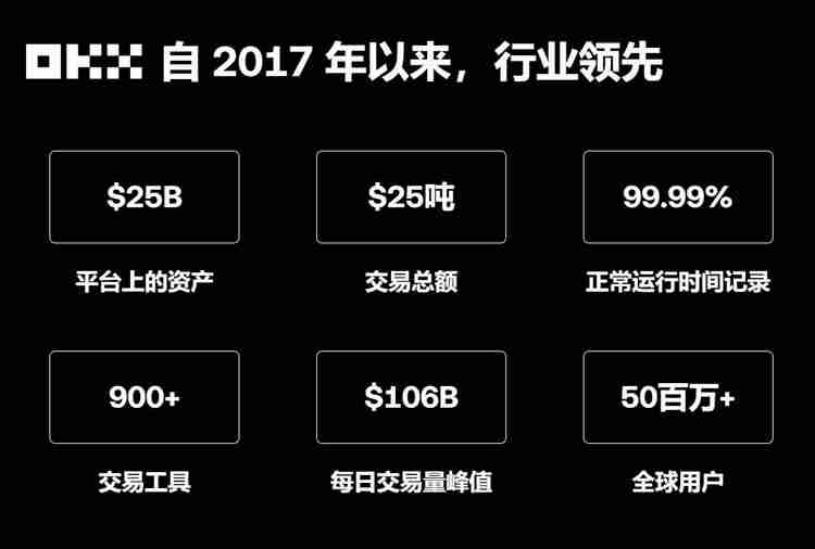 欧意链接是什么，欧意链接打不开怎么解决呢？