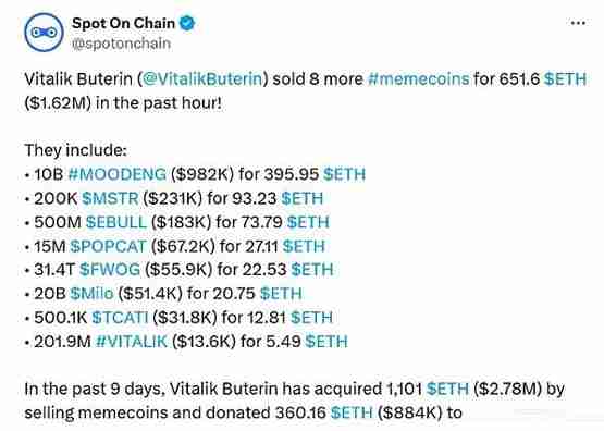 Meme币涌向Vitalik：Vitalik收到并卖出了哪些Meme币